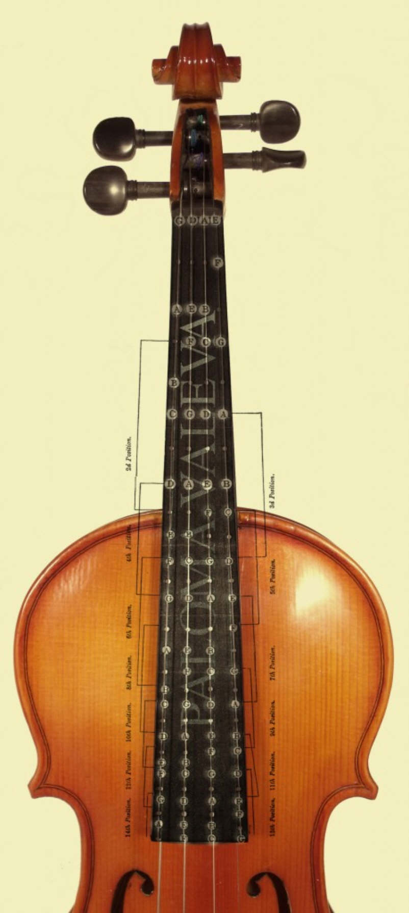 Carnatic Violin Finger Chart